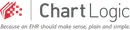 ChartLogic logo
